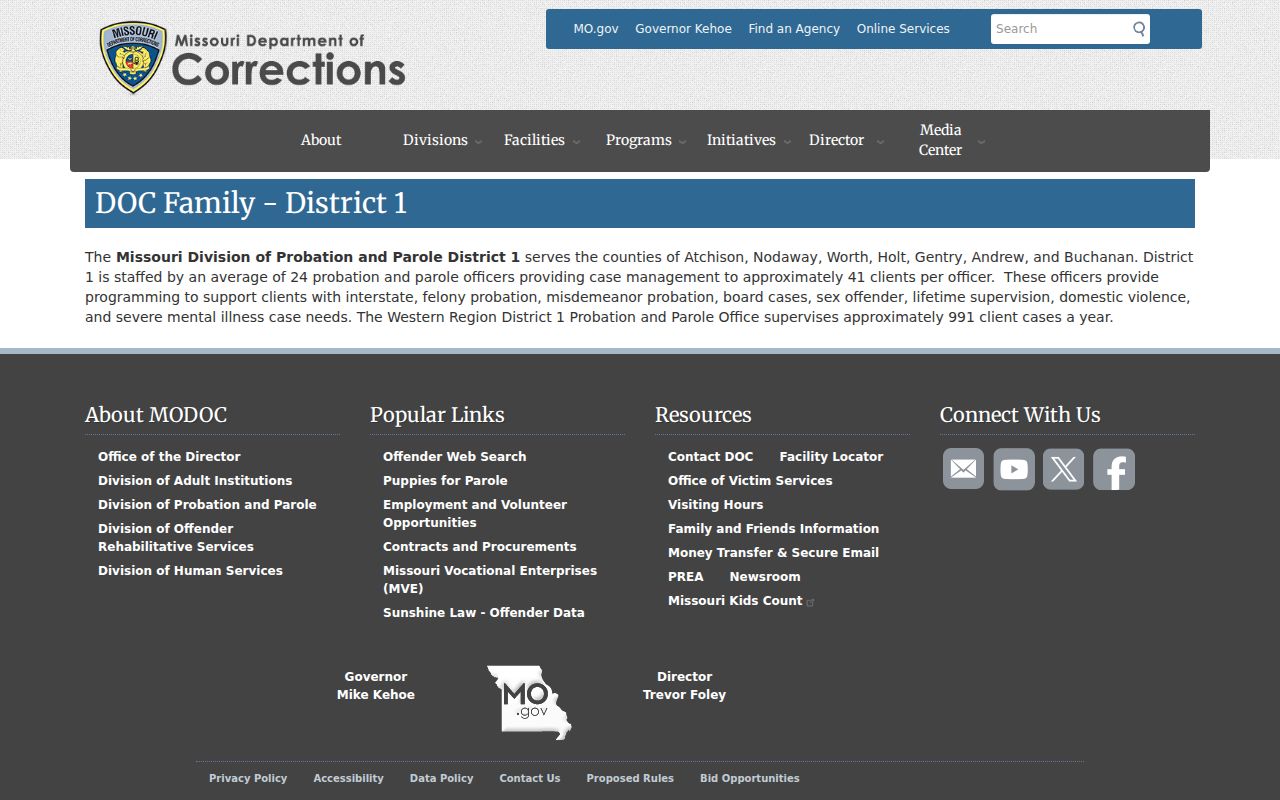 Nodaway County criminal history probation and parole District 1